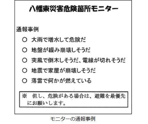 モニターの通報事例